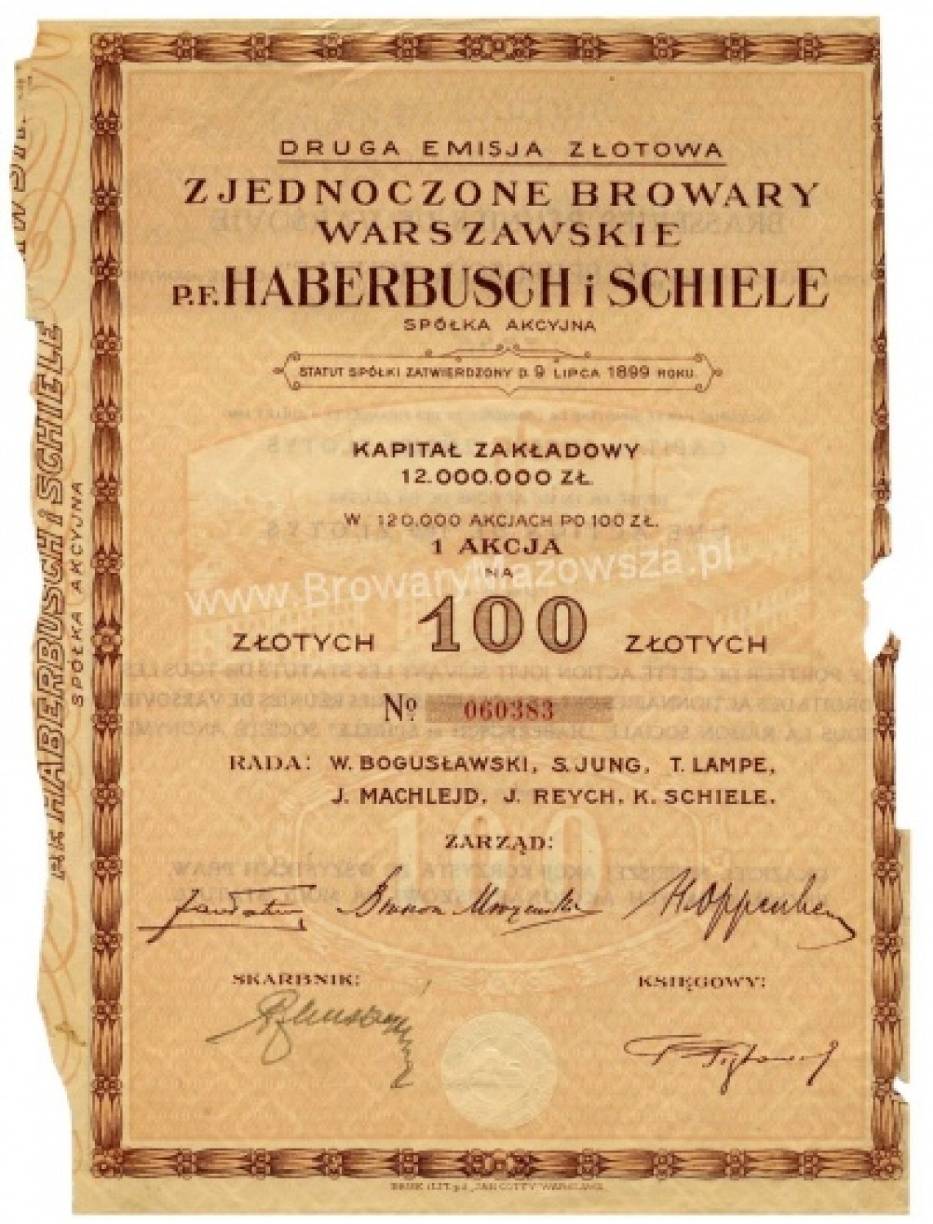 Haberbusch i Schiele: jak dwaj Niemcy zbudowali polski biznes piwny 