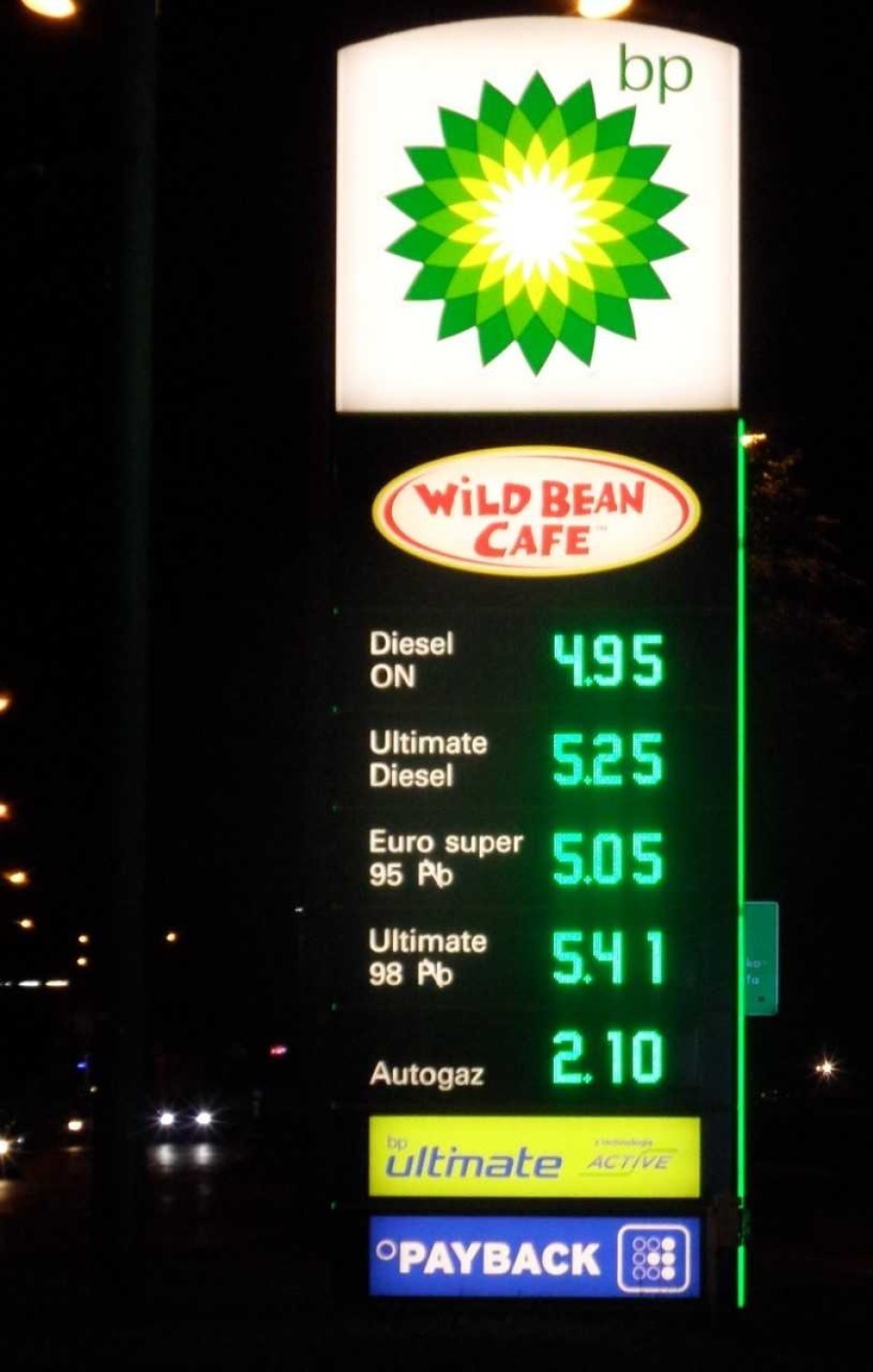 Stacja BP ul. Żwakowska, Tychy