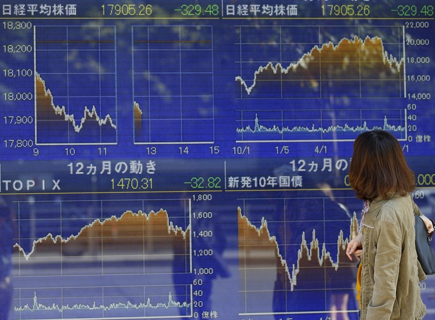 Konkurs m forex