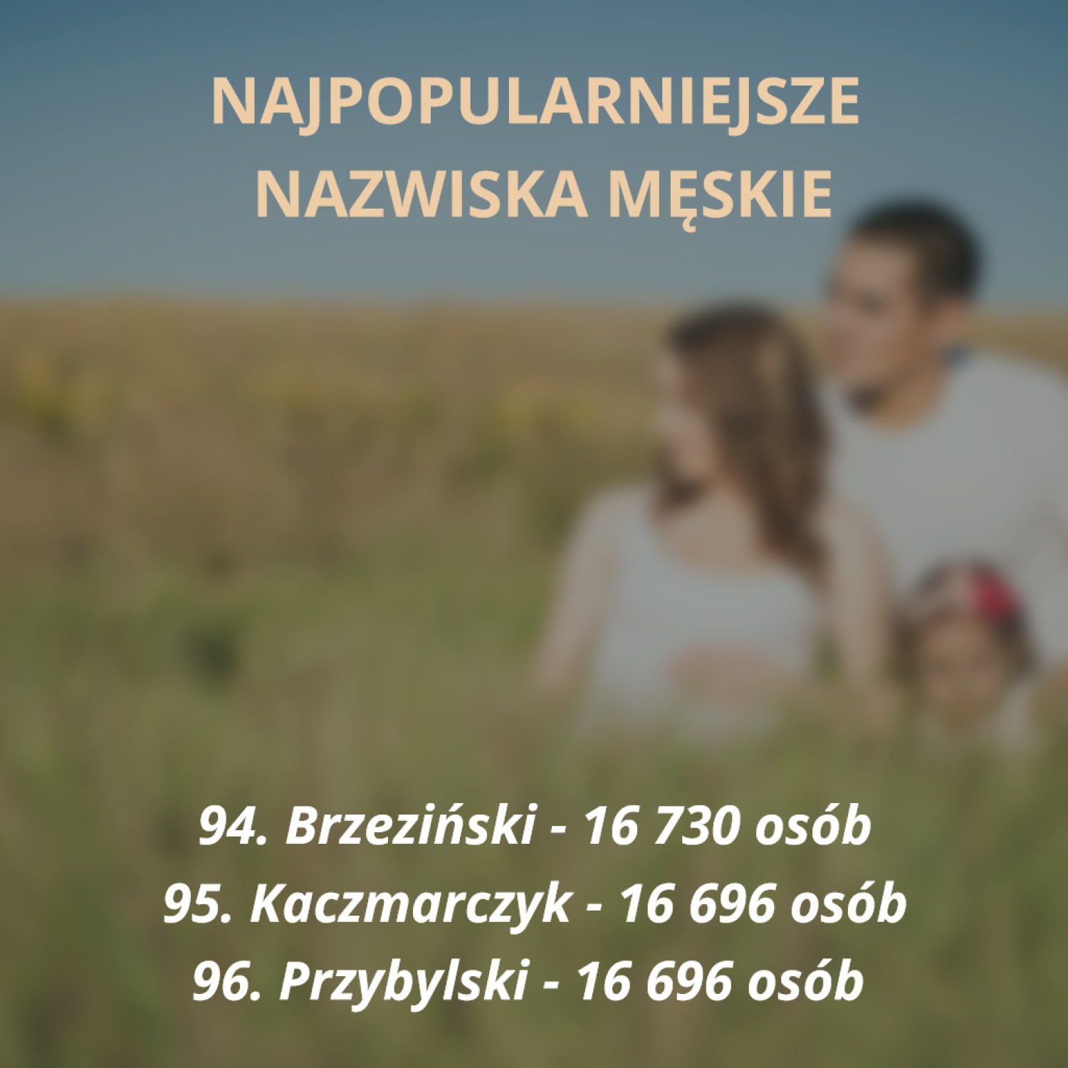 Oto sto najpopularniejszych nazwisk męskich w Polsce