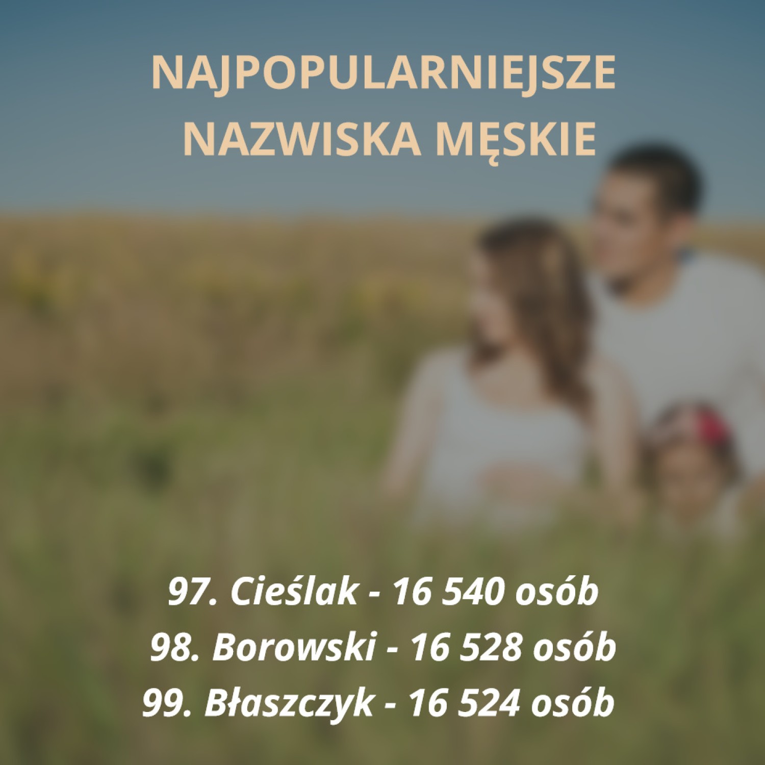 Oto sto najpopularniejszych nazwisk męskich w Polsce
