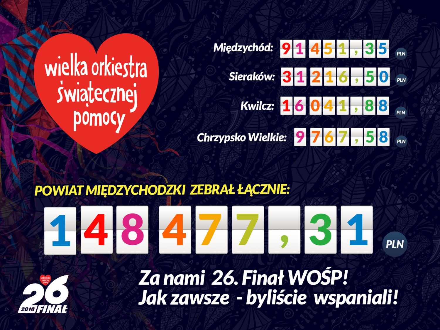 26 Final Wosp Miedzychod Naszemiastopl