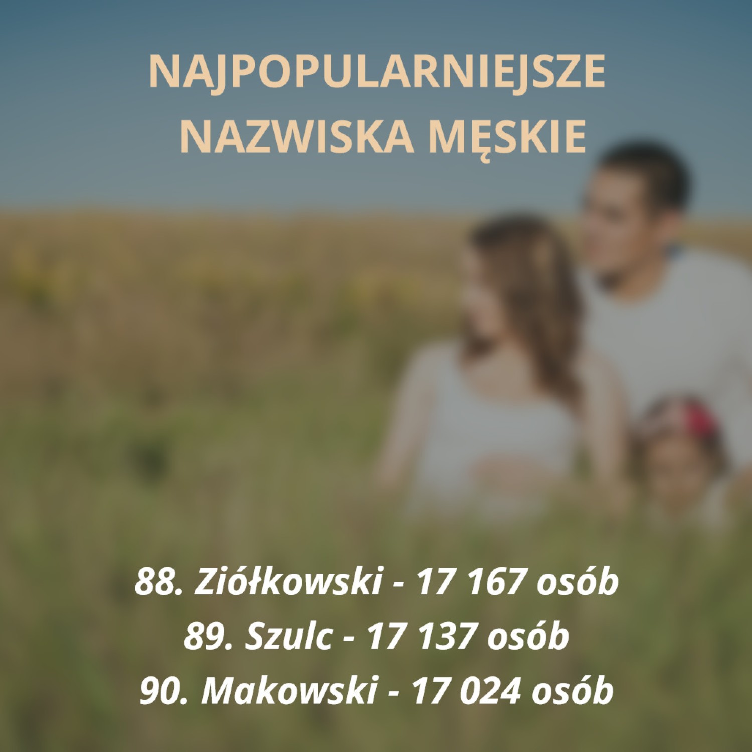 Oto sto najpopularniejszych nazwisk męskich w Polsce