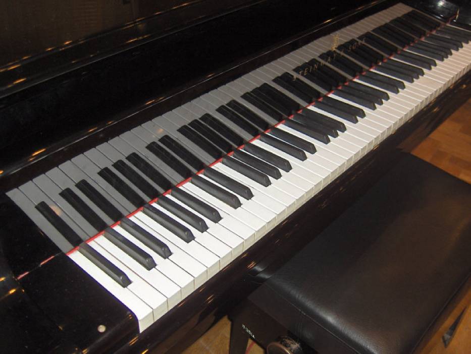 Klawiatura pianina