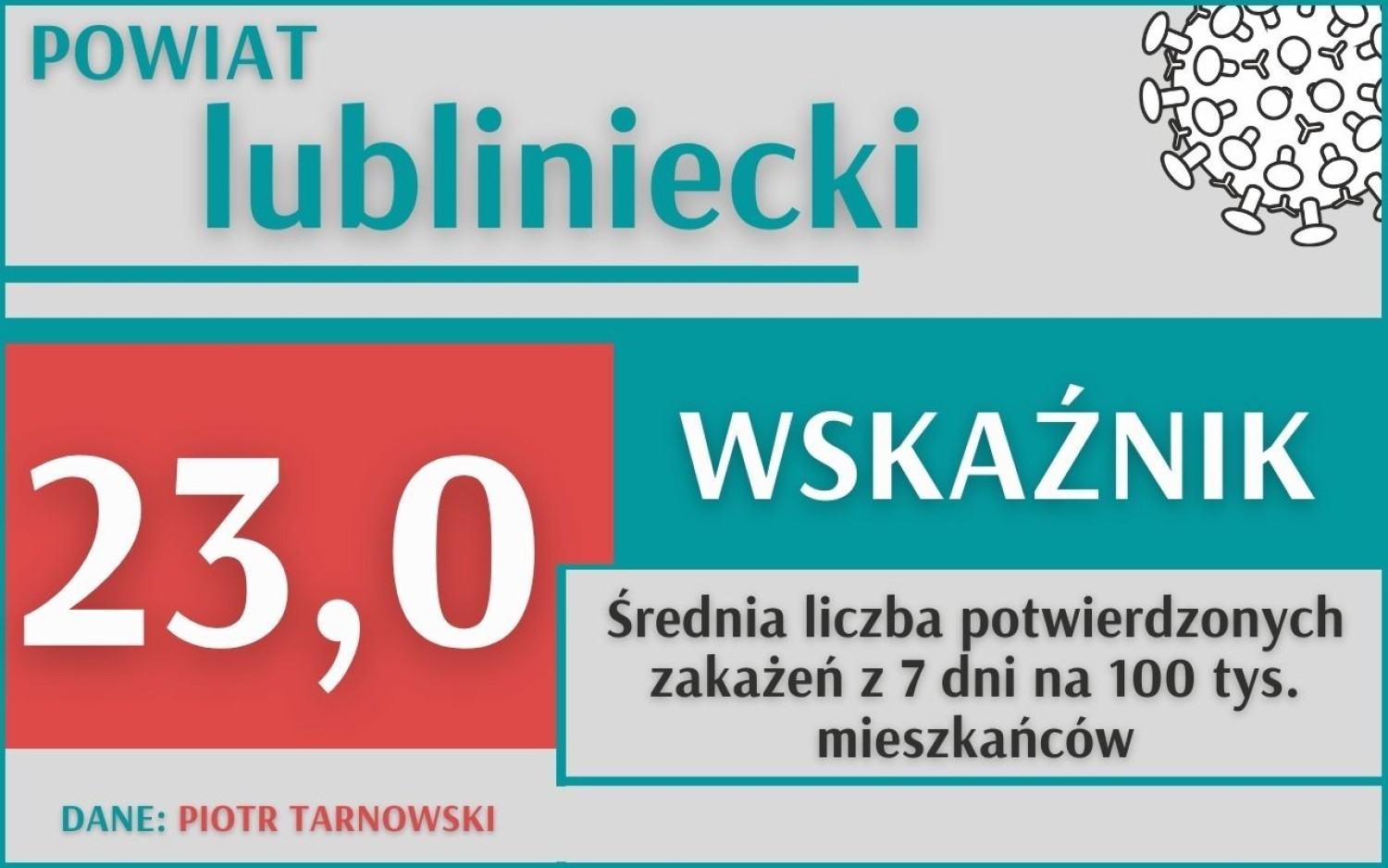 Stało się! Wraca lockdown w Śląskiem