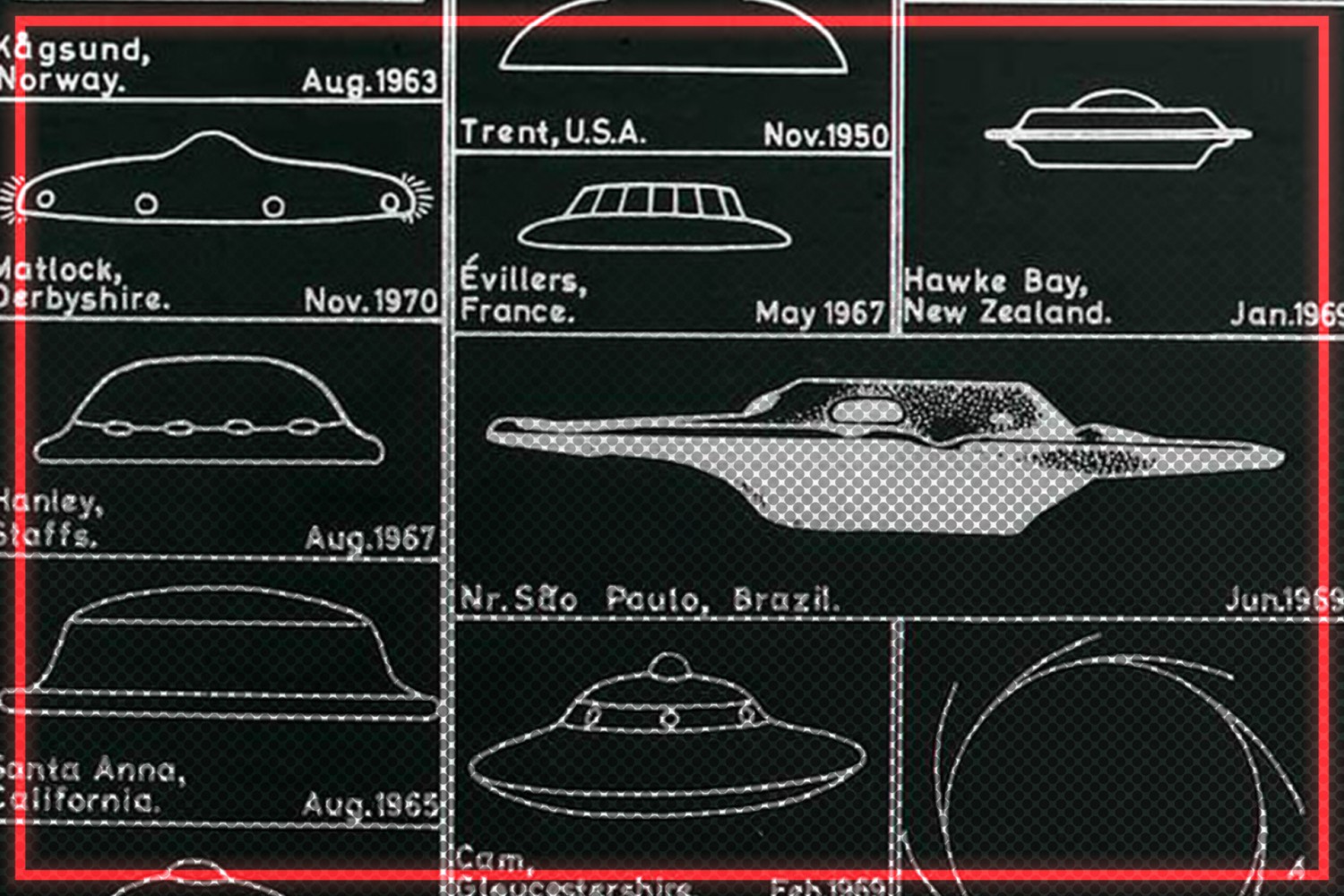 Miasteczko Bonnybridge w Szkocji nazywane jest stolicą UFO