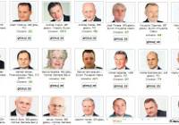 Dr Piotr Kardasz Opinie Naszemiasto Pl