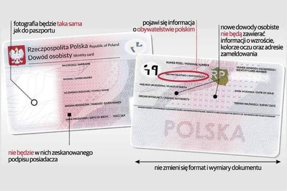 Nowe dowody osobiste 2015 - już od 1 marca [WZÓR] - NaszeMiasto.pl