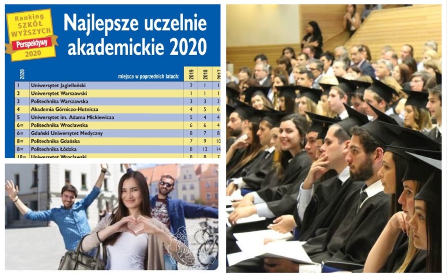 Ranking szkół wyższych Perspektywy 2020. Sprawdź, które miejsca w rankingu ogólnopolskim zajęły szkoły wyższe z woj. śląskiego.