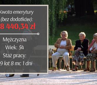 Zobacz TOP 10 najwyższych emerytur wypłacanych przez oddział ZUS w Chorzowie!