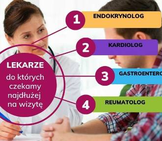 Są nowe poradnie na Opolszczyźnie. Ale kolejki do lekarzy specjalistów wciąż rosną