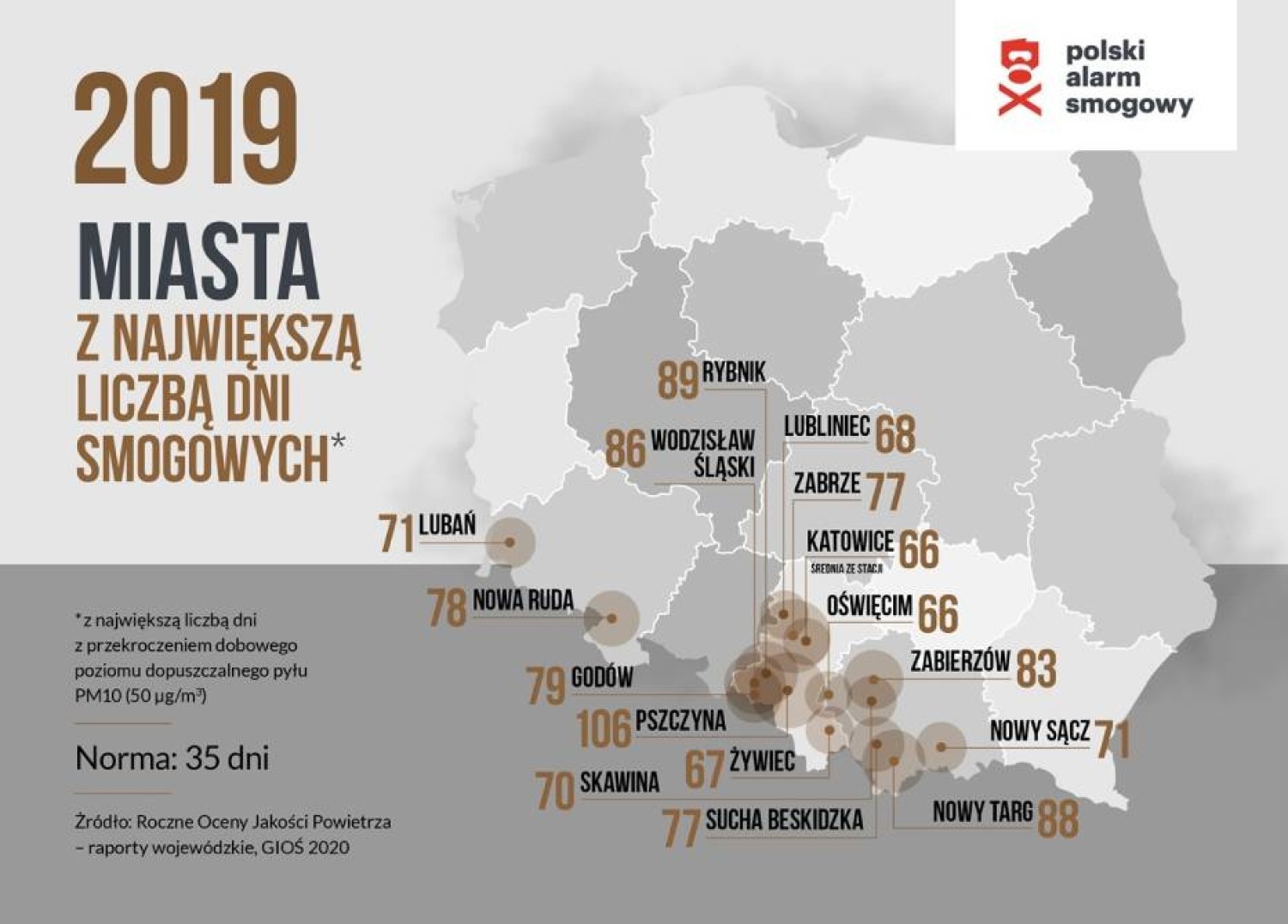 Lekarz weterynarii Dorota Sumińska: Zwierzęta tak samo chorują i umierają z powodu smogu