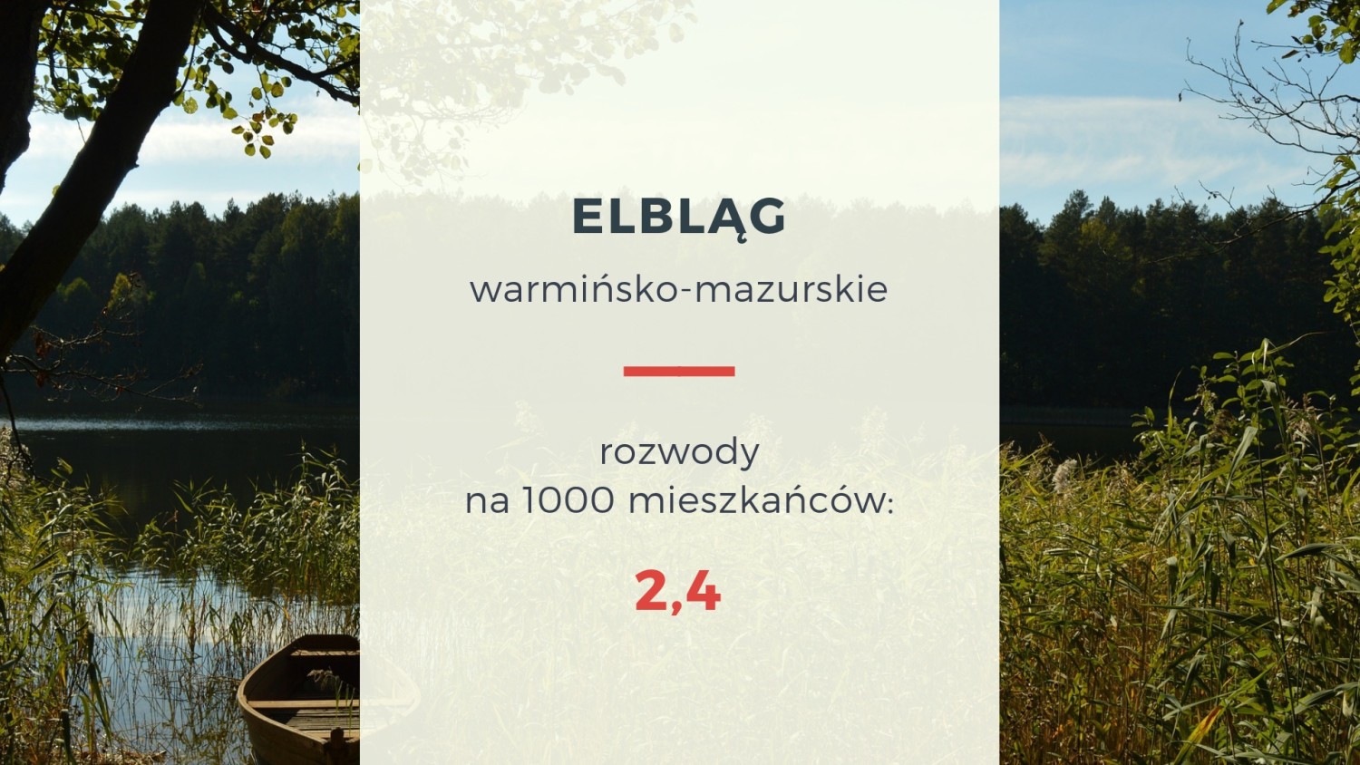 11. Elbląg