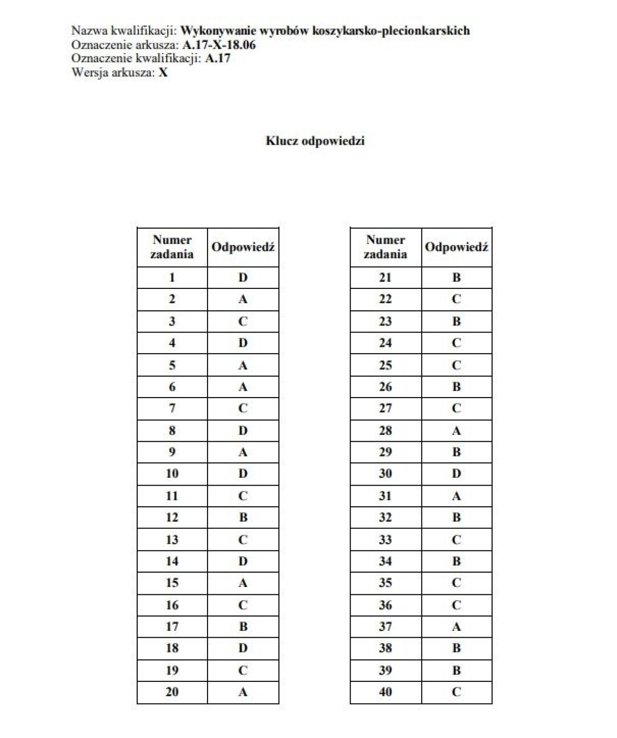 KLUCZ ODPOWIEDZI z EGZAMINU ZAWODOWEGO 2019