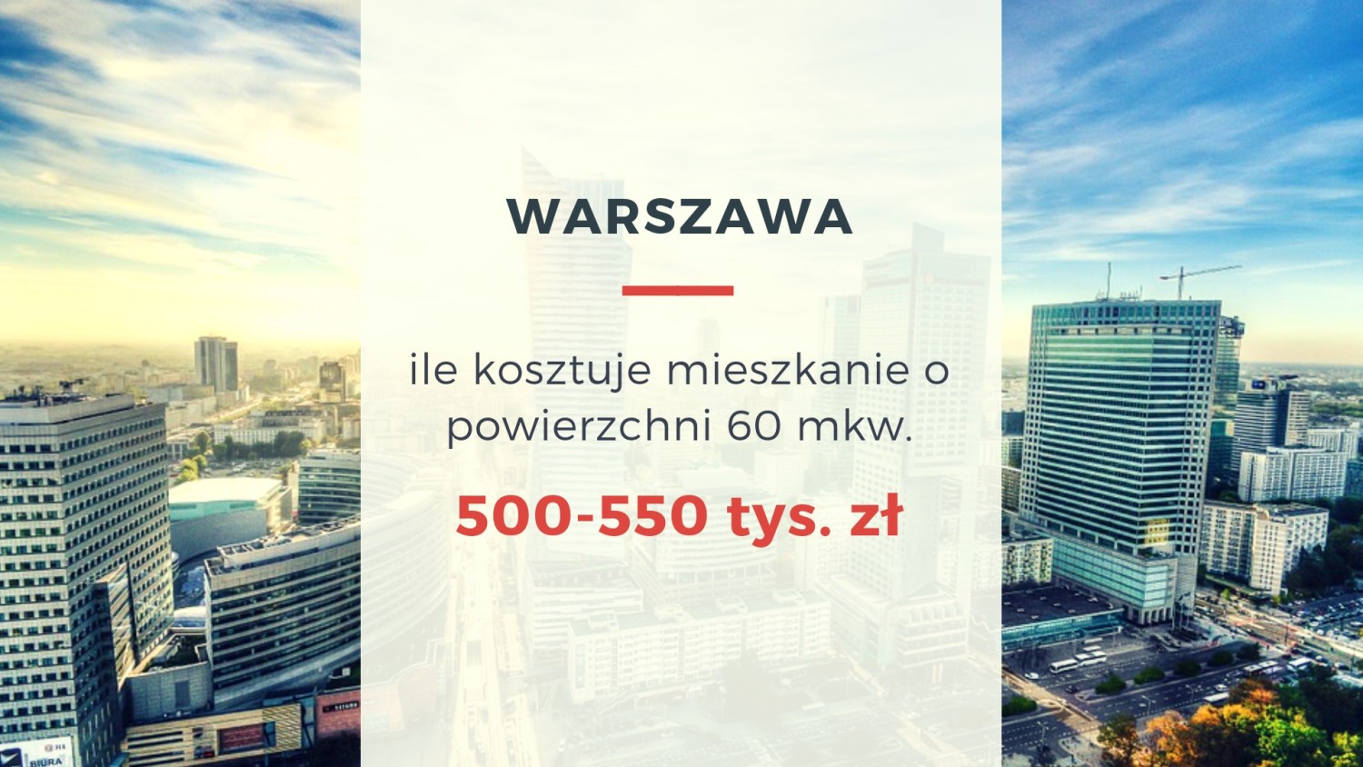Ile kosztuje mieszkanie?