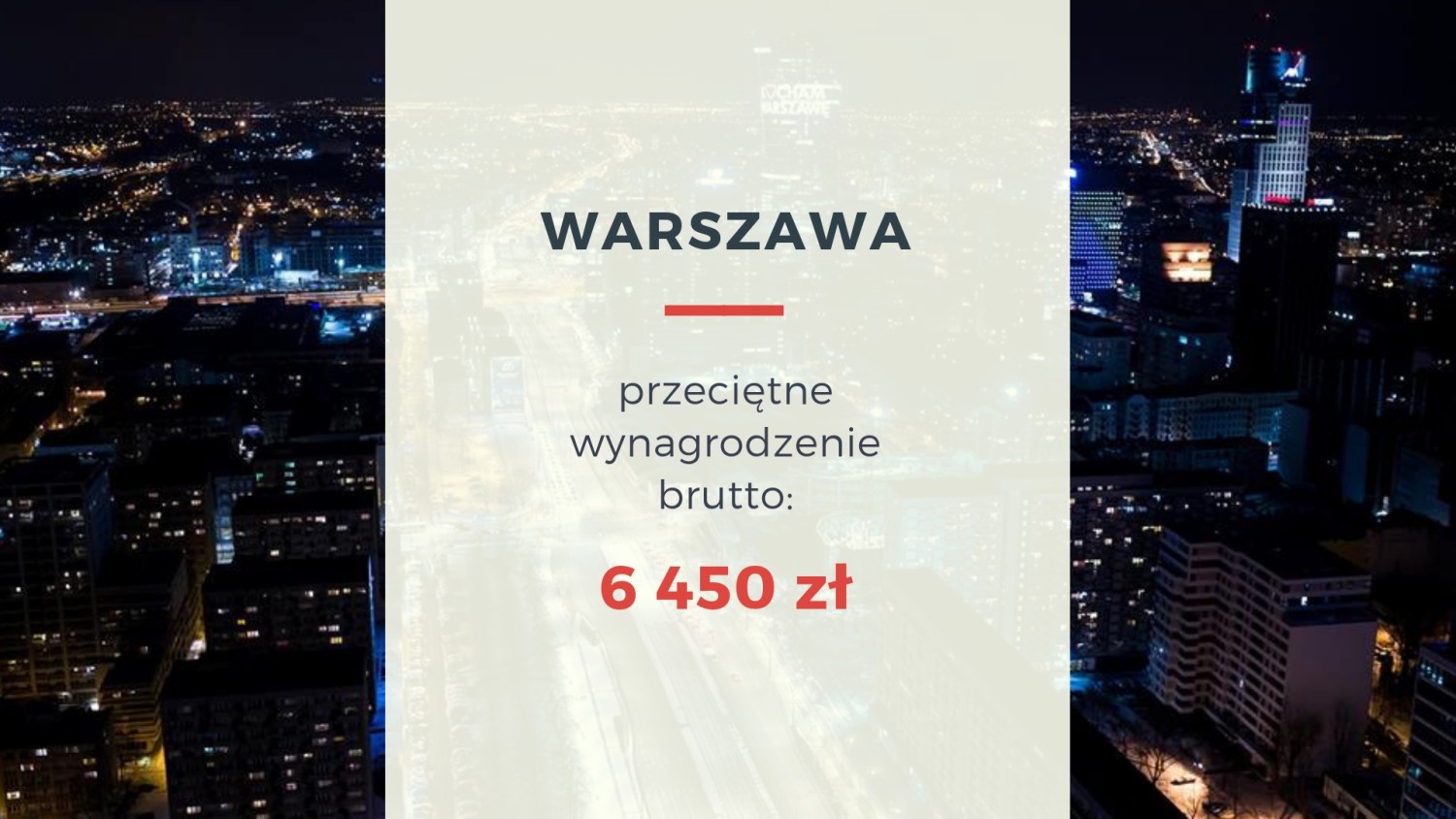 10 lat na mieszkanie