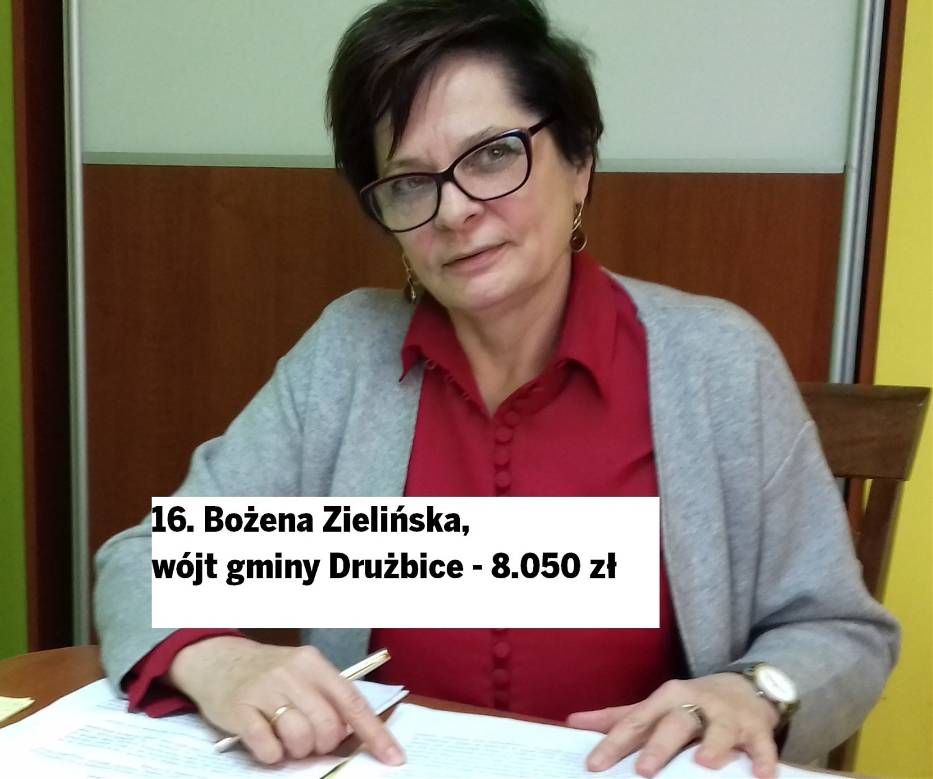 Miejsce 16. BoÅ¼ena ZieliÅska 