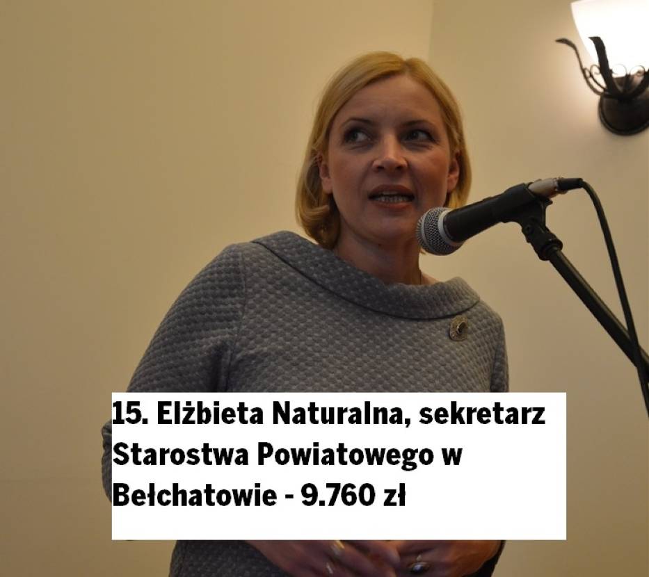 Miejsce 17. ElÅ¼bieta Naturalna
