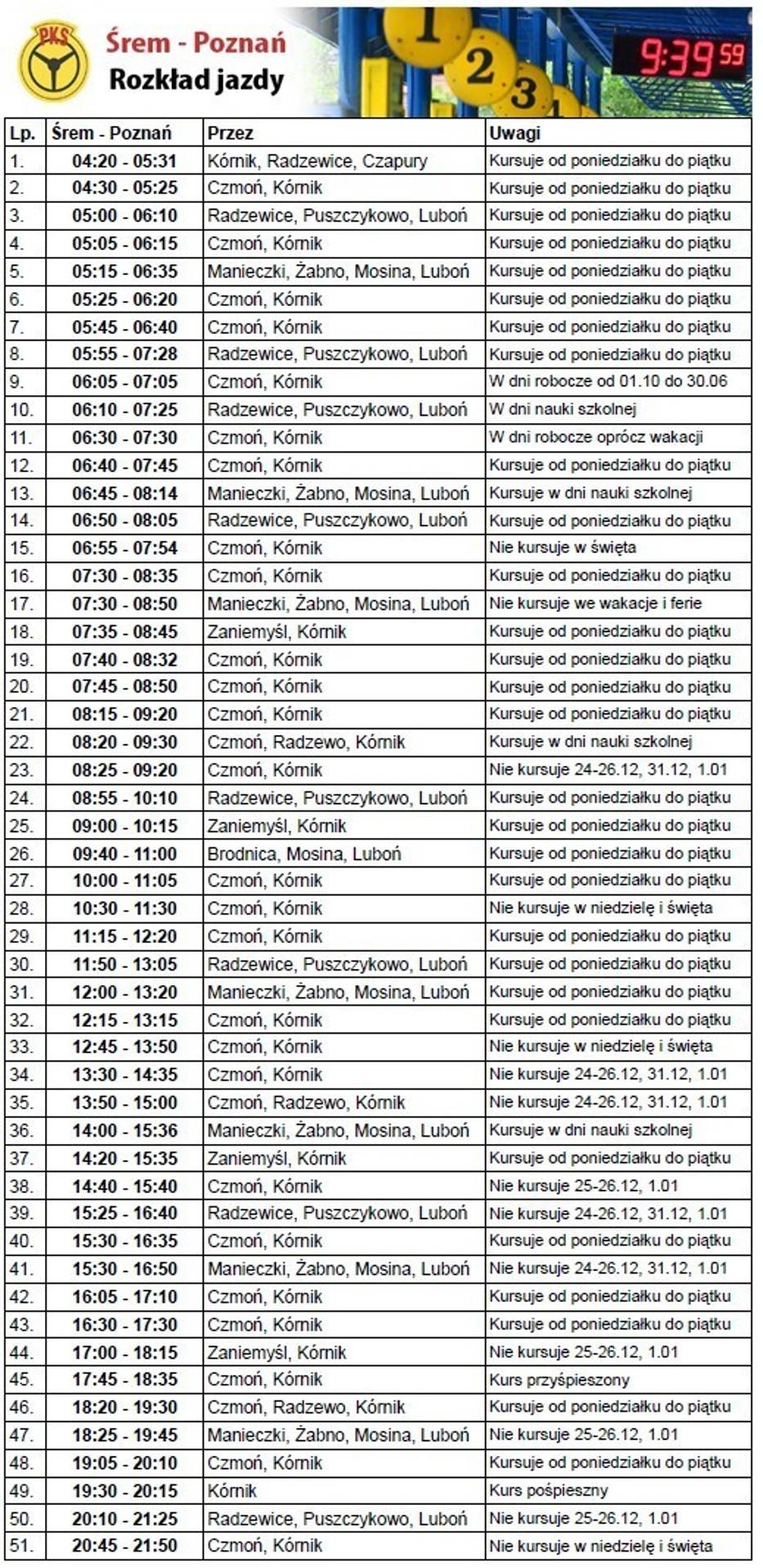 Pks Tomaszów Mazowiecki Rozkład Jazdy Rozkład jazdy autobusów PKS - Śrem - NaszeMiasto.pl