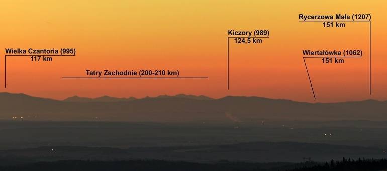 Zdjęcie artykułu z dnia 20-08-2026