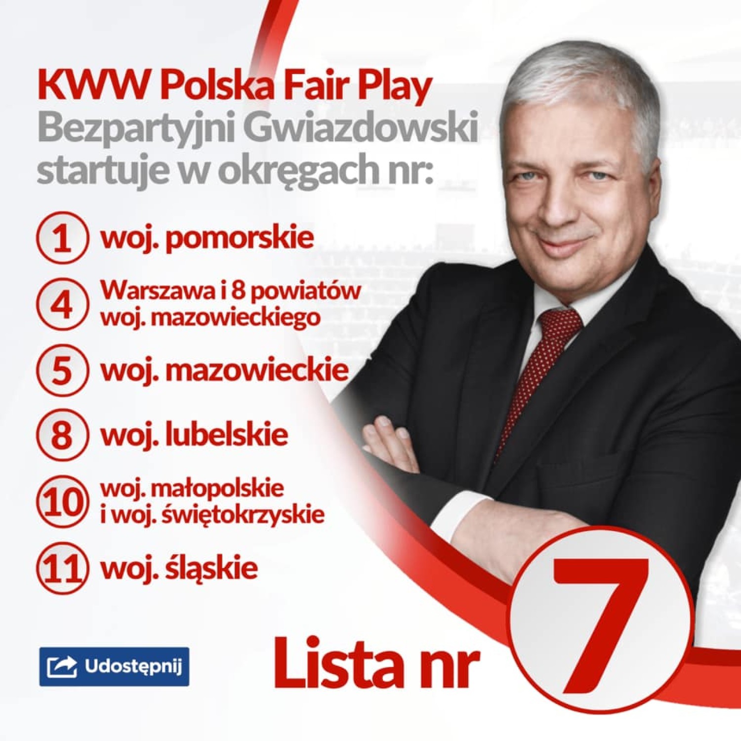 KWW Polska Fair Play- 1,7 proc.