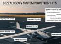 Huk pod Toruniem? To były testy najnowocześniejszych polskich dronów