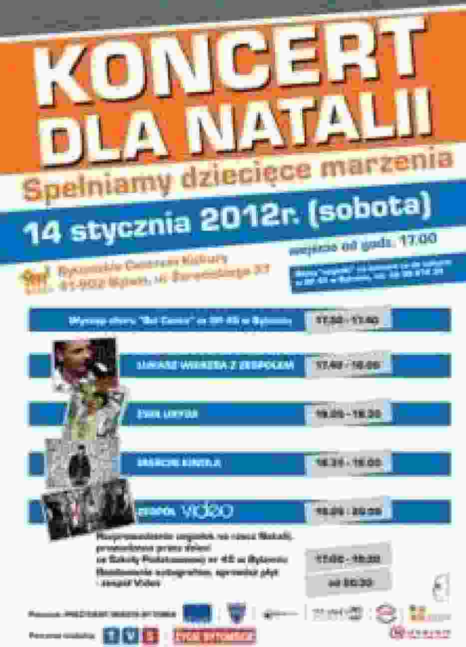 Rodzice proszą wszystkich ludzi dobrej woli o udzielenie pomocy w celu umożliwienia Natalce wyjazdu na operację do Niemiec