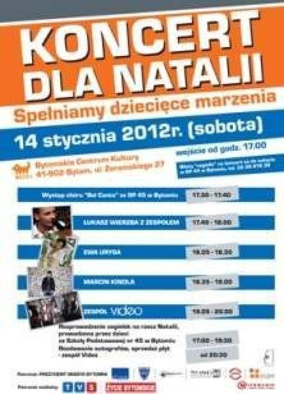 Rodzice proszą wszystkich ludzi dobrej woli o udzielenie pomocy w celu umożliwienia Natalce wyjazdu na operację do Niemiec
