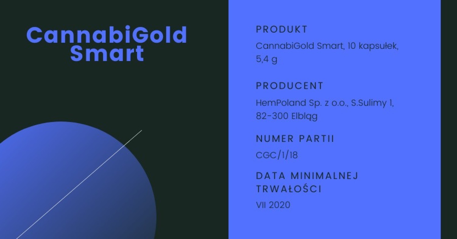 GIS wycofał suplement CannabiGold Smart