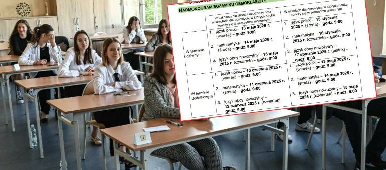 Trwa egzamin ósmoklasisty 2025. Dziś matematyka. Arkusz CKE i odpowiedzi do zadań w Strefie Edukacji