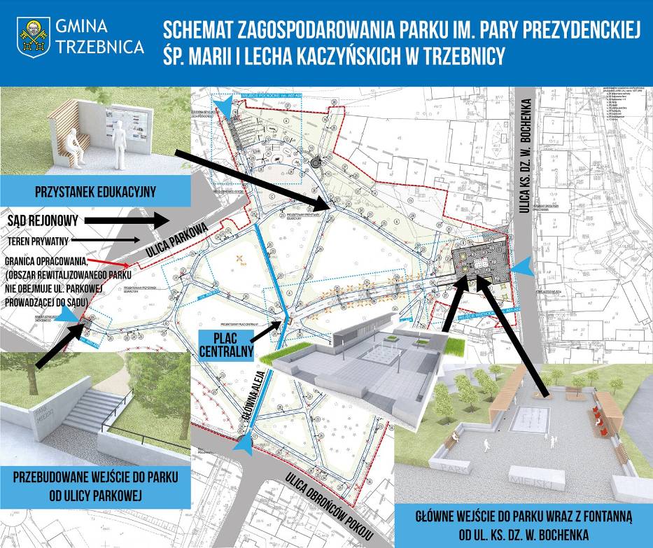 Rewitalizacja Parku Miejskiego w Trzebnicy