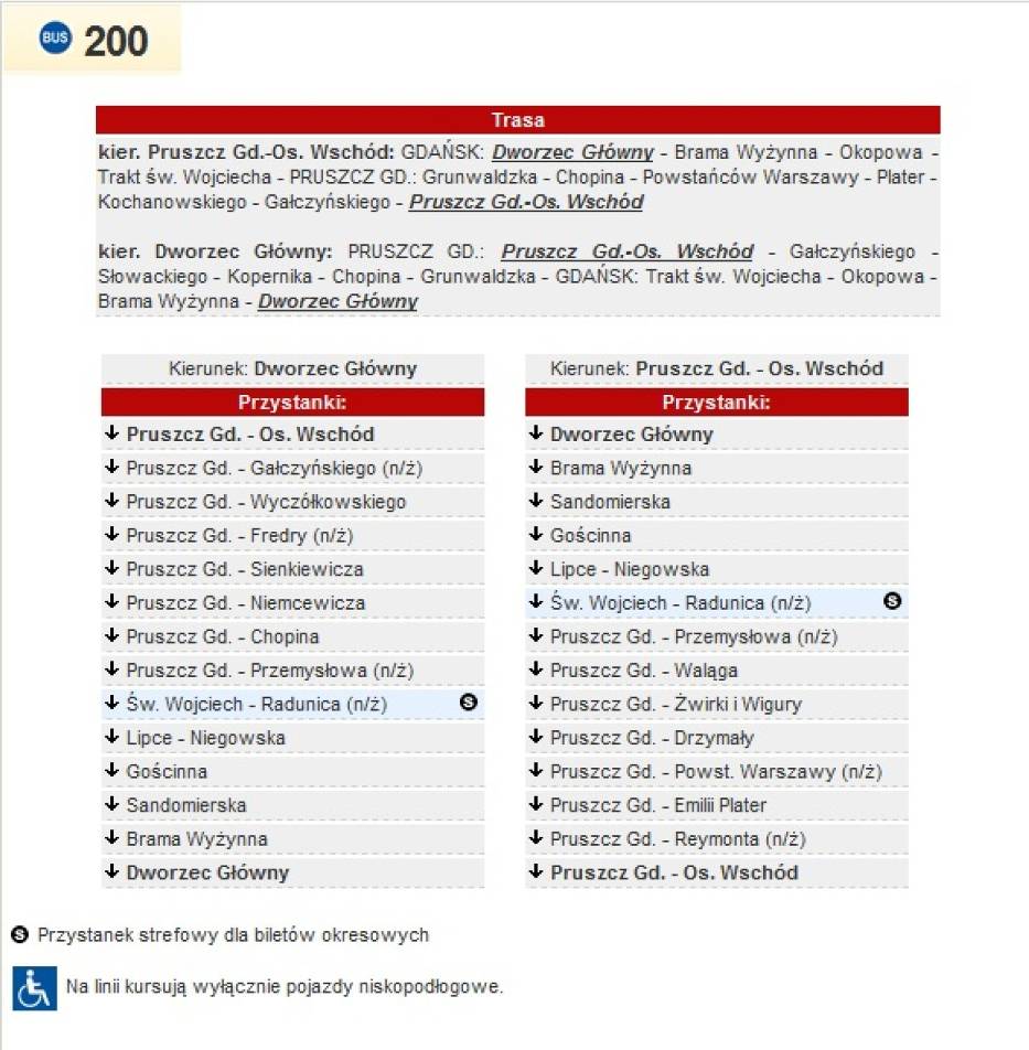 Rozkład Jazdy Autobusów W Gdańsku