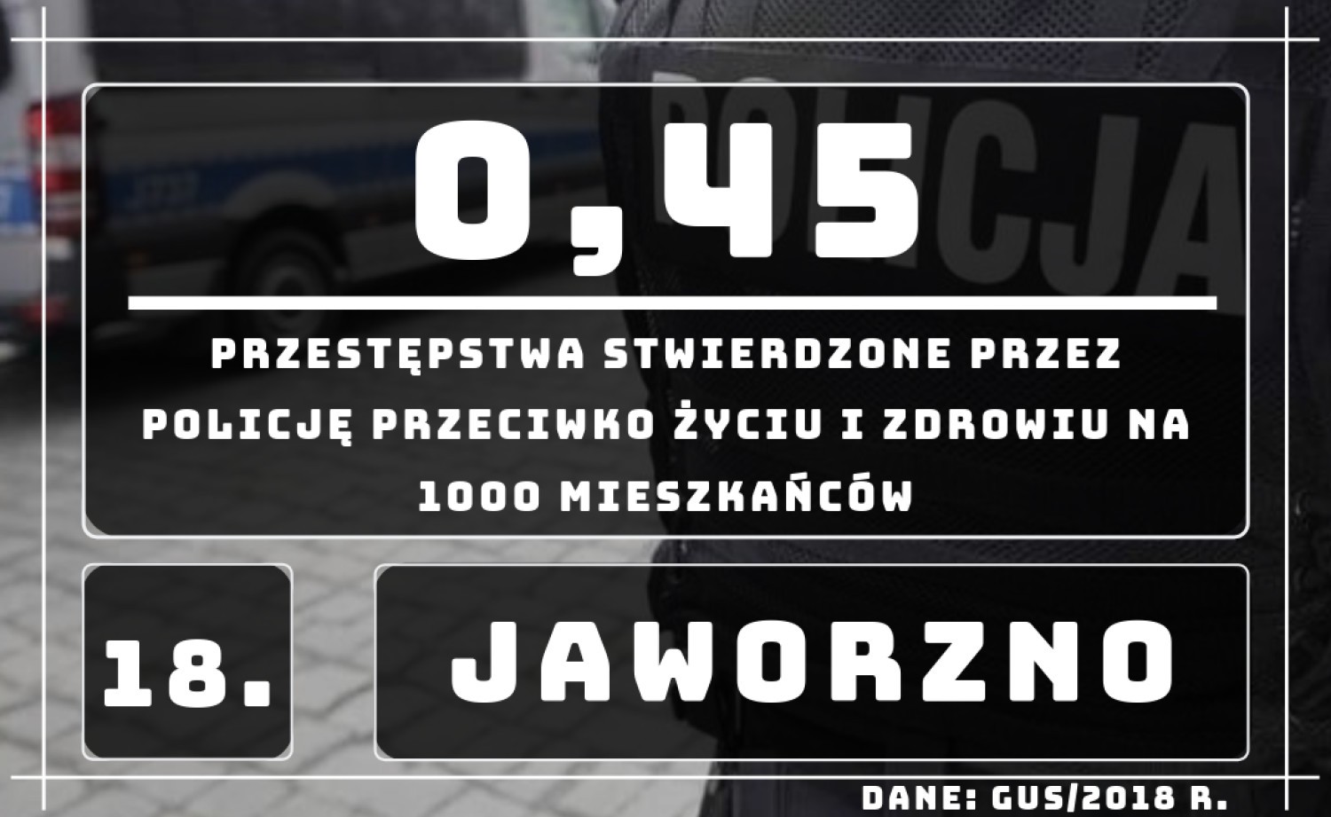Najniebezpieczniejsze miasta w województwie śląskim