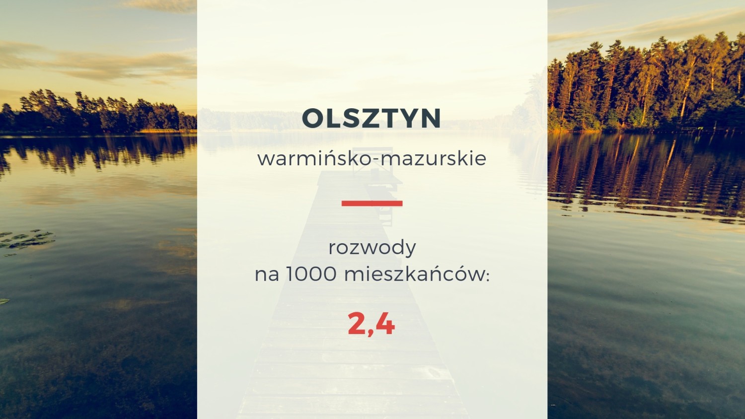 12. Olsztyn