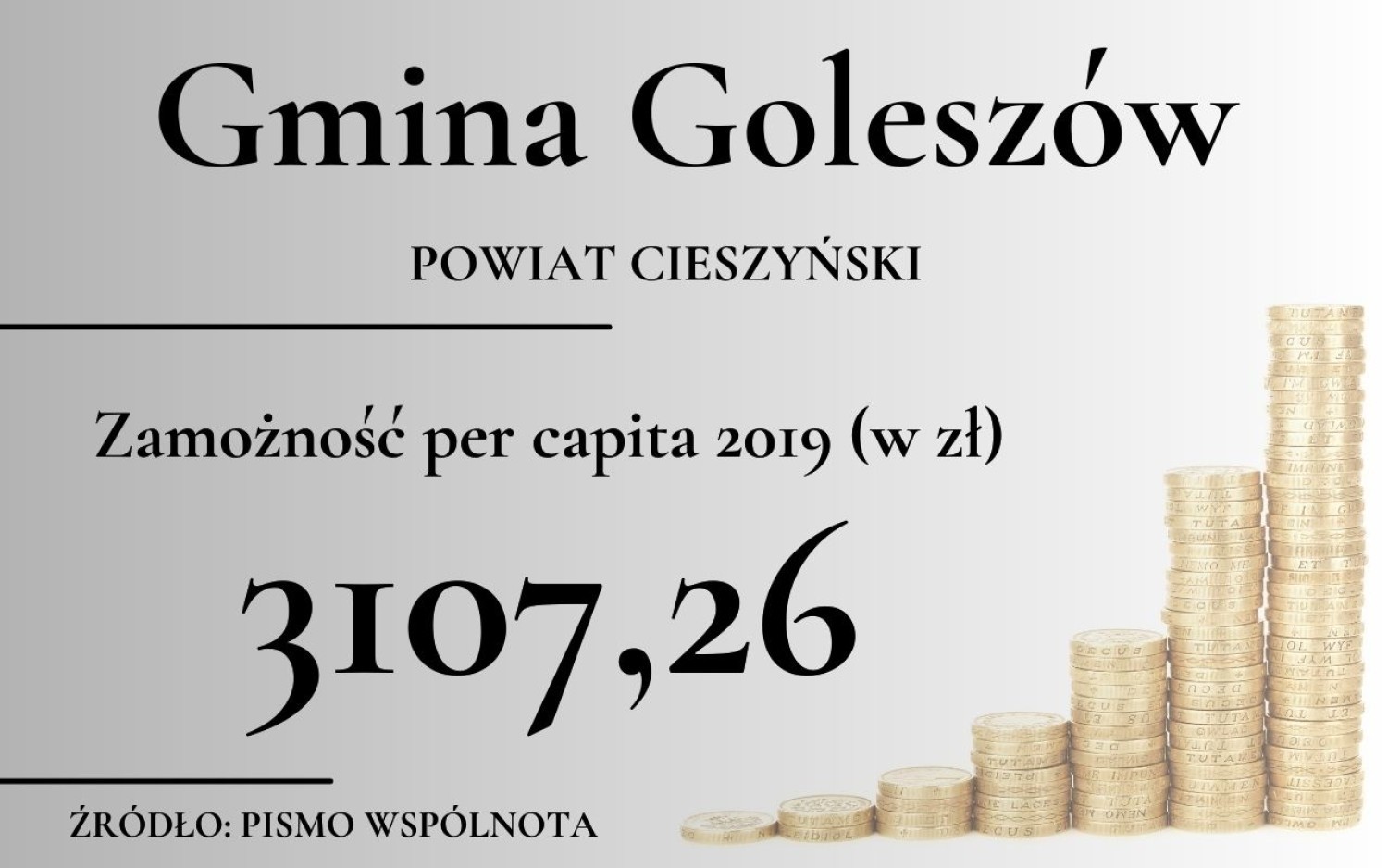 Która gmina wiejska woj