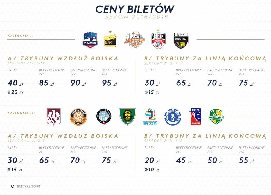 ONICO Warszawa [BILETY, KARNETY]. Ceny biletów na mecze ONICO Warszawa w sezonie 2018/2019