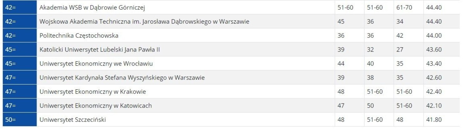 Zobacz kolejne zdjęcia/plansze