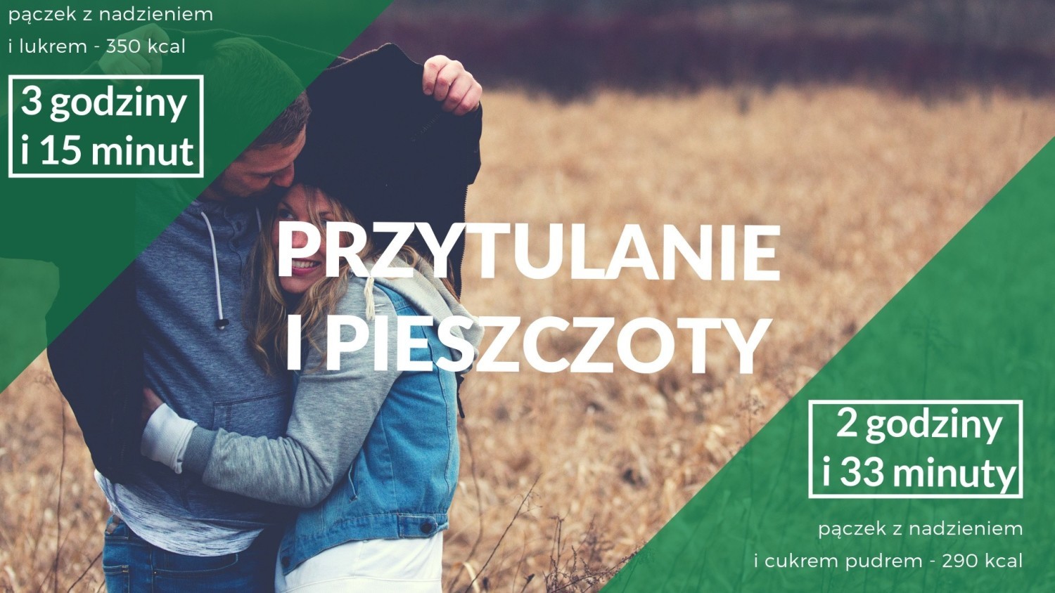 Przytulanie i pieszczoty pozwolą ci spalić pączka z nadzieniem i lukrem w 3 godziny i 15 minut, a pączka z nadzieniem i cukrem pudrem - w 2 godziny i 33 minuty