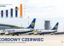 Lotnisko w Jasionce notuje rekordowy ruch pasażerski w czerwcu