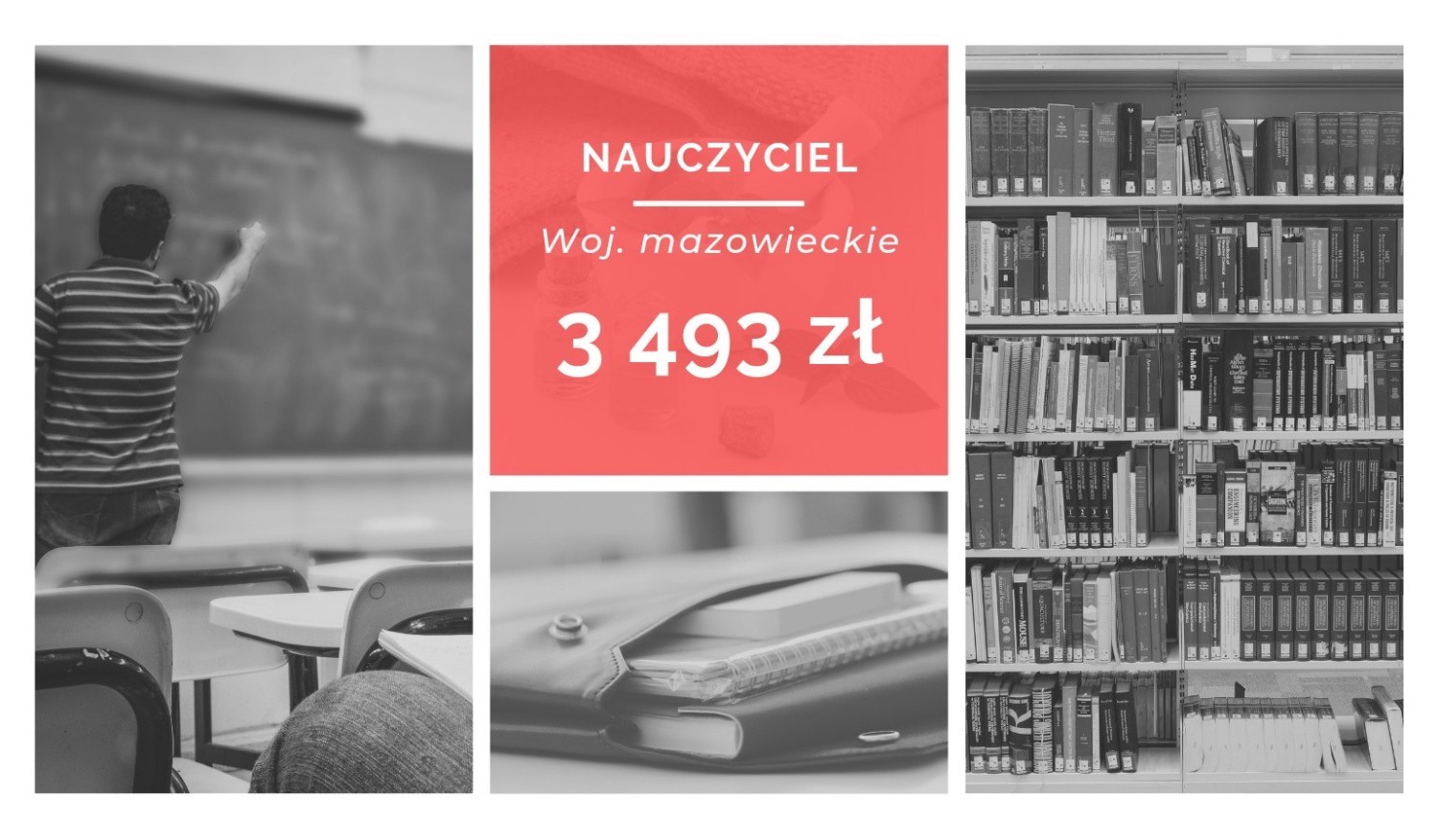 Raport płacowy Strefy Biznesu przygotowany w oparciu o Ogólnopolskie Badanie Wynagrodzeń przeprowadzone przez Sedlak & Sedlak w 2018 roku