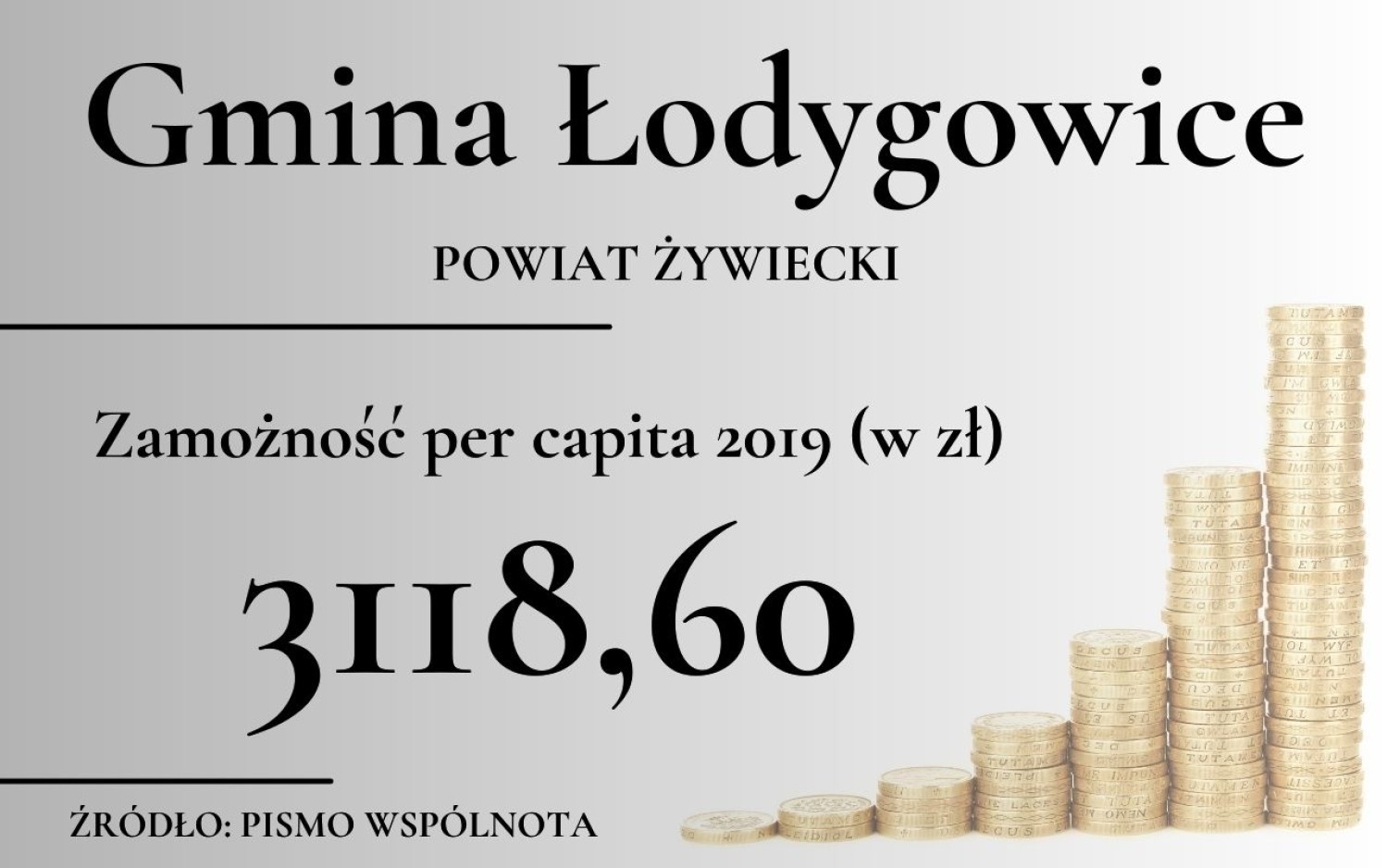 Która gmina wiejska woj