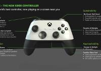 Nowy model Xboxa wyciekł do sieci. Znamy parametry i wygląd konsoli