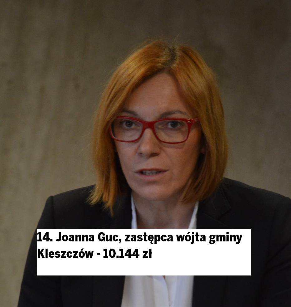 Miejsce 14. Joanna Guc