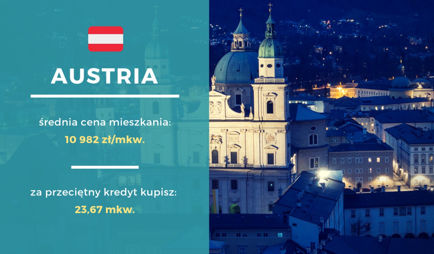 Austria