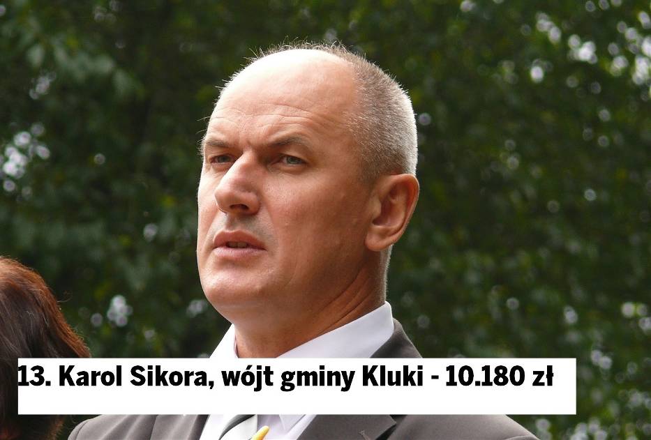 Miejsce 13. Karol Sikora 