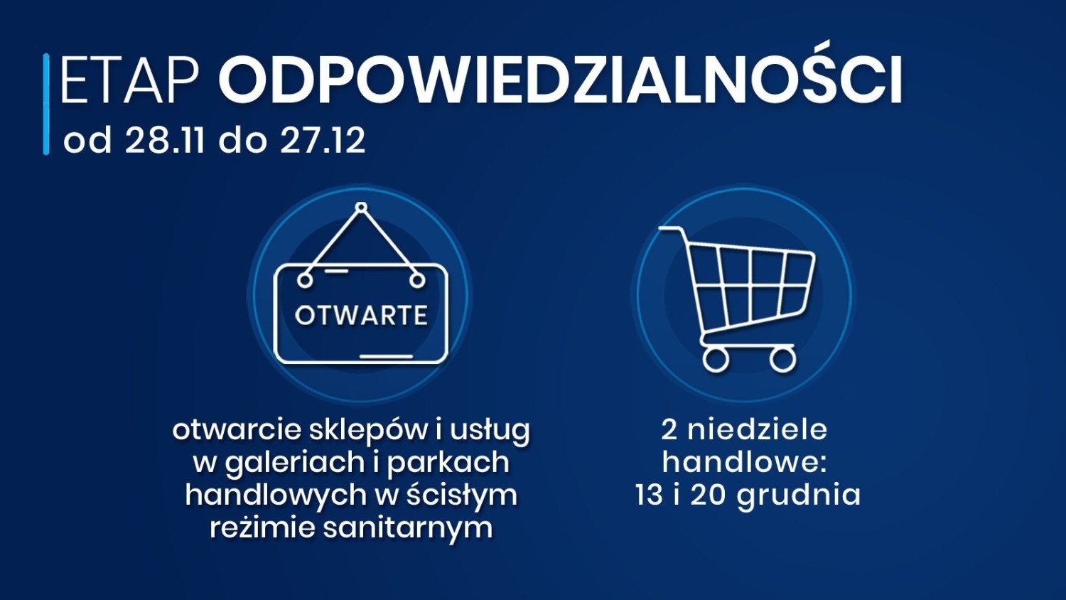 To najważniejsze komunikaty, które ogłosił premier Mateusz Morawiecki podczas konferencji prasowej (21