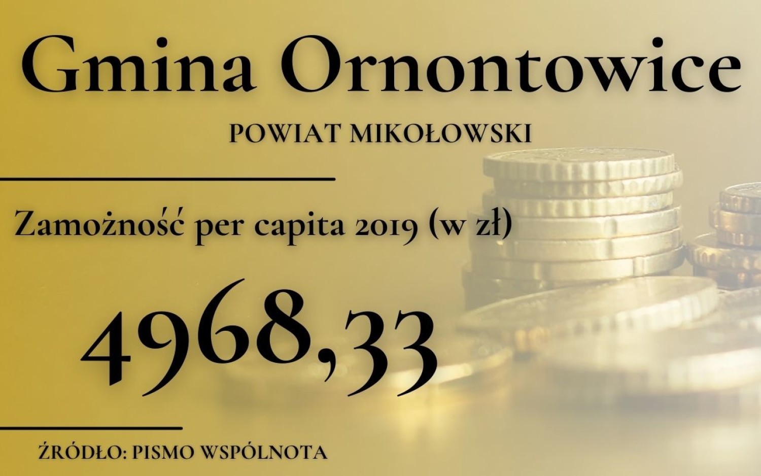 Które gminy województwa śląskiego są najbogatsze? Jeśli zadajecie sobie takie pytanie, to z pomocą przychodzi ranking pisma WSPÓLNOTA