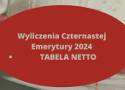 Czternasta Emerytura 2024 - tabela wyliczeń wypłat netto. Zdjęcia