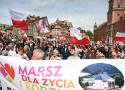 Narodowy Marsz dla Życia i Rodziny. Tłumy na Placu Zamkowym w Warszawie. W centrum miasta występują utrudnienia