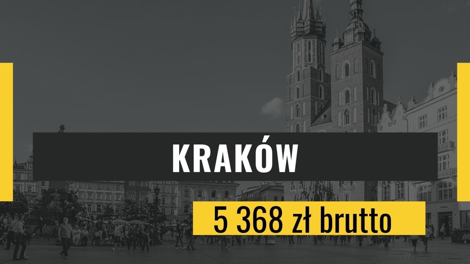 Miejsce 10: KrakówPrzeciętne miesięczne wynagrodzenie brutto: 5 368 zł